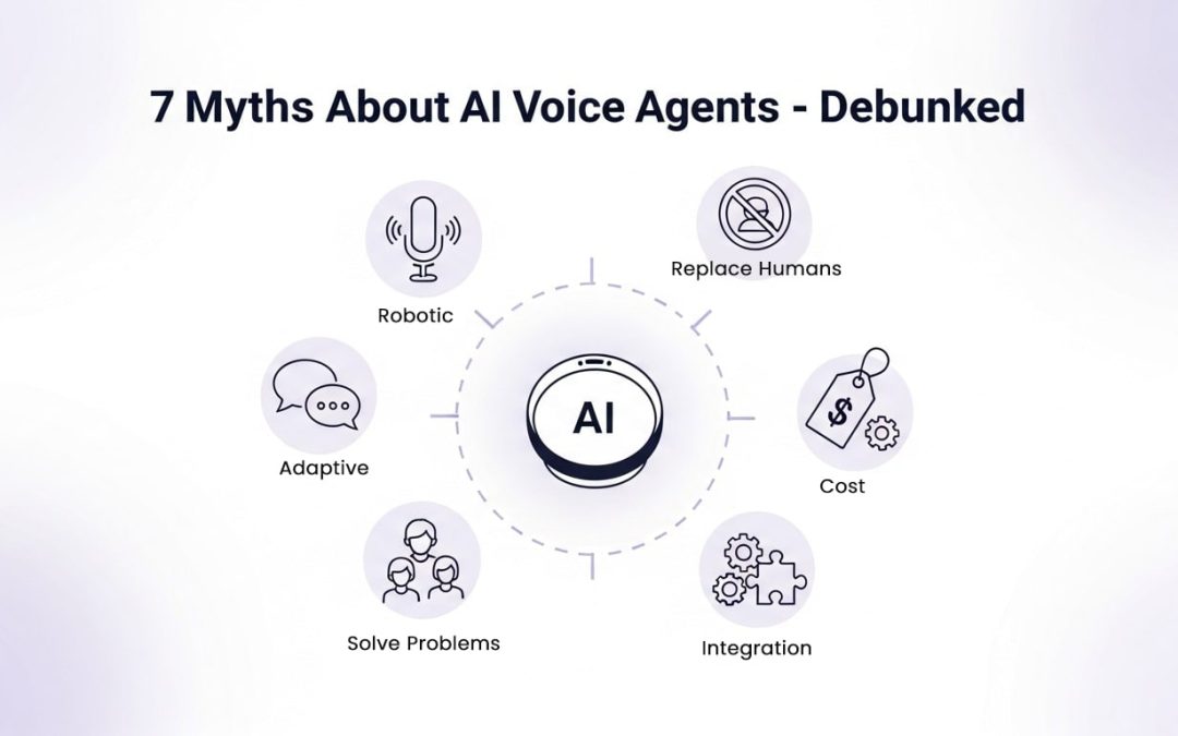 Common Misconceptions About AI Voice Agents Debunked