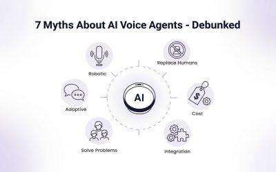 Common Misconceptions About AI Voice Agents Debunked
