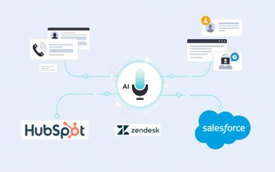 How to Integrate AI Voice Agents with HubSpot, Zendesk and Salesforce
